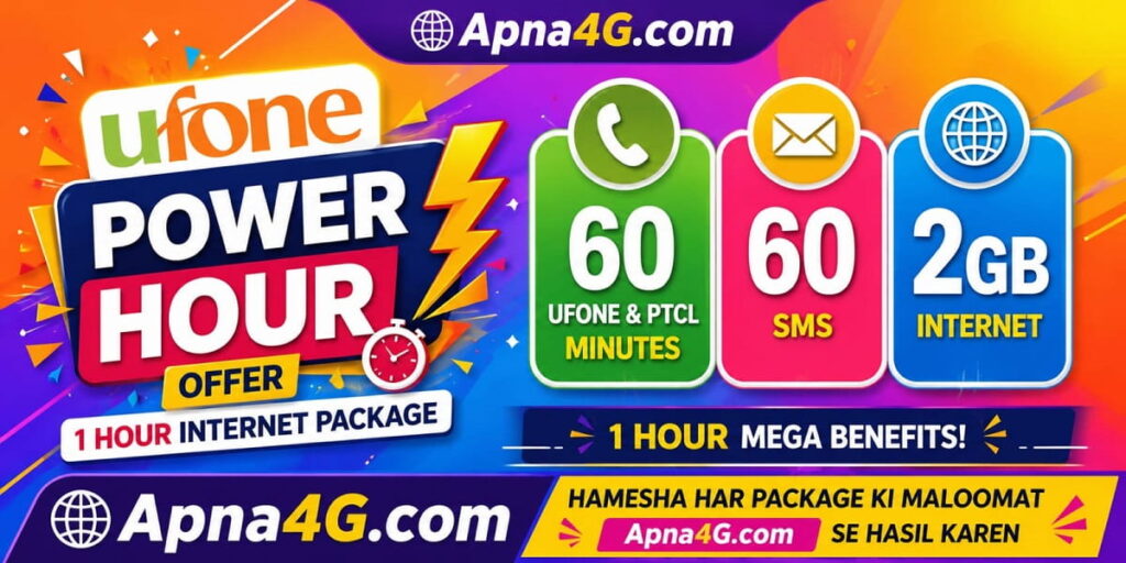 Ufone 1 Hour Internet Package