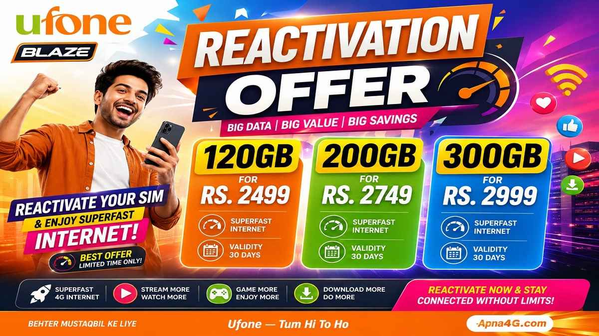 Ufone Blaze Reactivation Offer