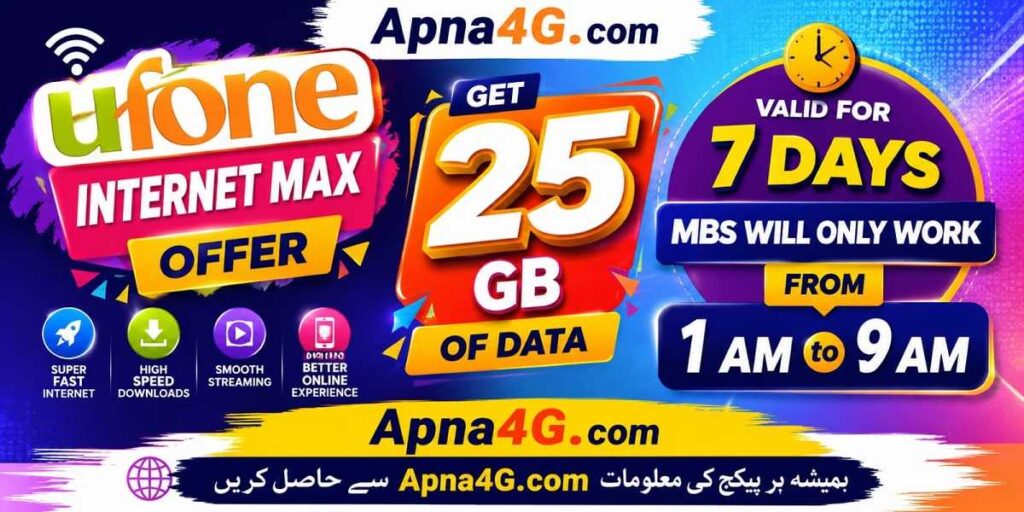 Ufone Internet Max Offer info