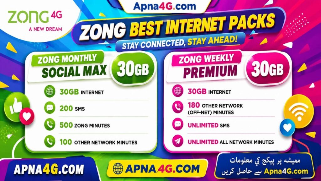Zong Monthly Internet Package 30GB