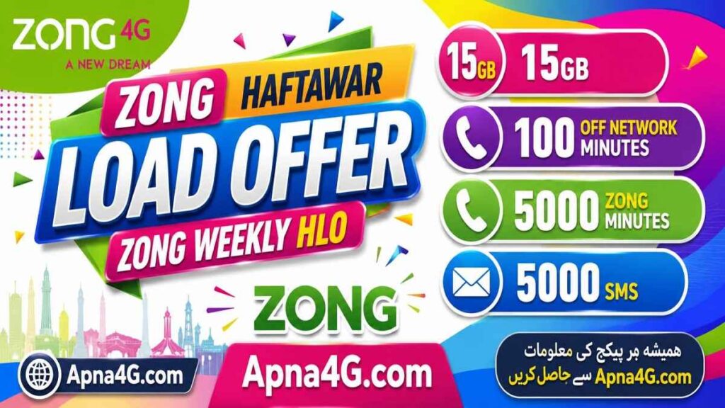 Zong Haftawar Load Offer Code