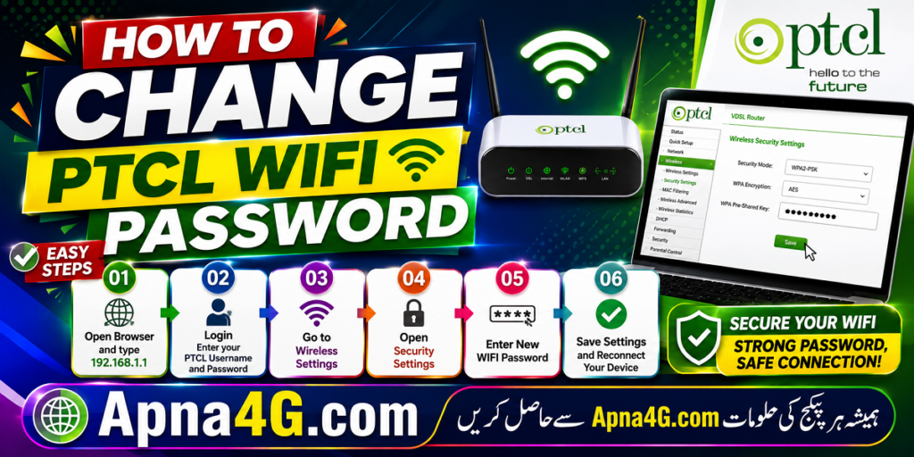 Change PTCL WIFI Password Info
