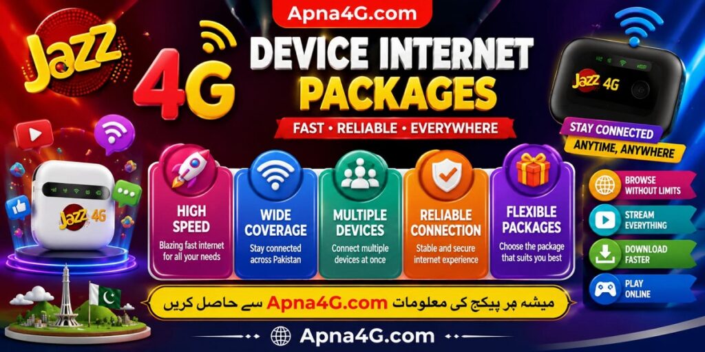 Jazz 4G Devices Internet