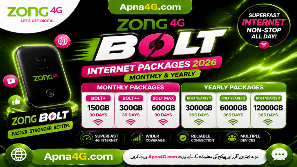 Zong Bolt Packages Monthly & Yearly