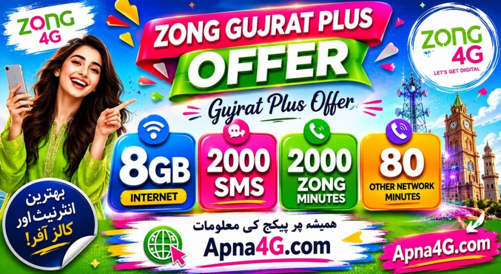 Zong Gujrat Plus Offer