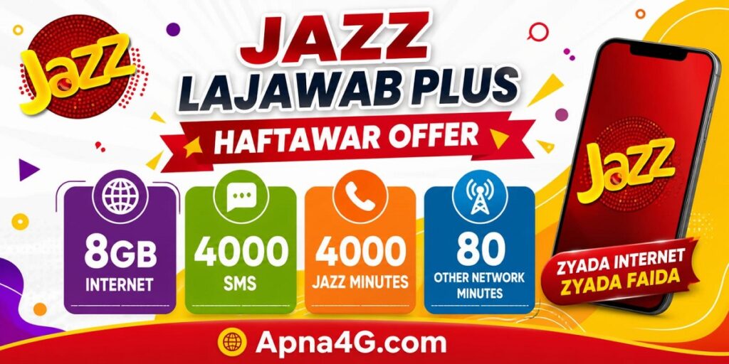 Jazz Lajawab Plus Haftawar Offer 8GB