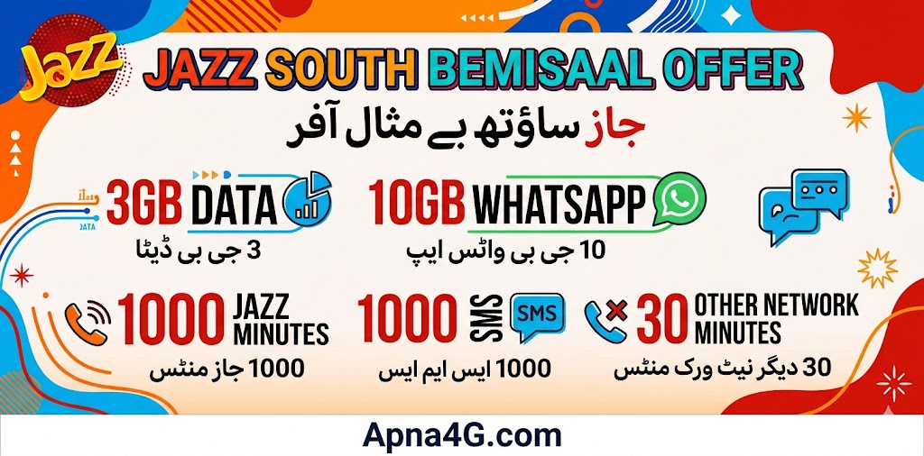 Jazz South Bemisaal Offer