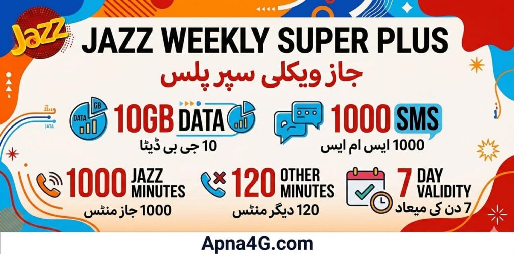 Jazz Weekly Plus Offer