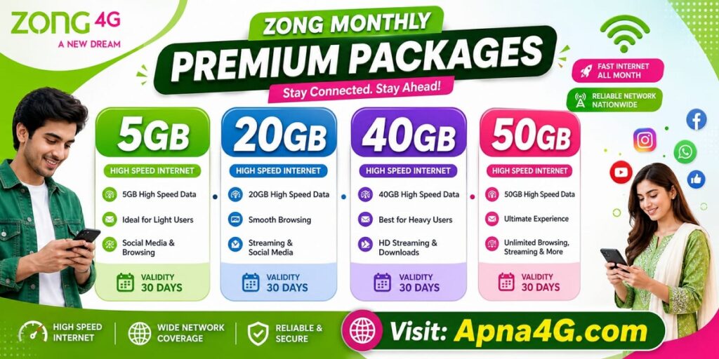 Zong Monthly Premium (5GB 20GB 40GB 50GB) Packages