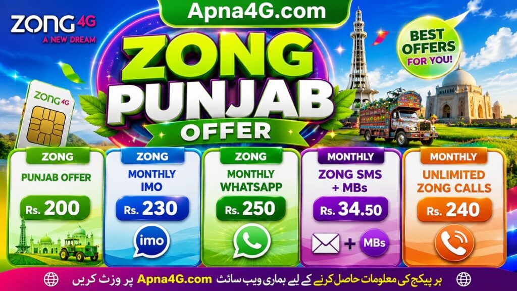 Zong Punjab Offer Monthly 200 Rupees