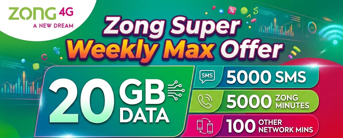 Zong Super Weekly Max Offer