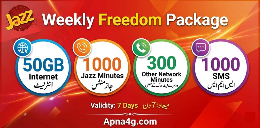 Jazz Weekly Freedom Package