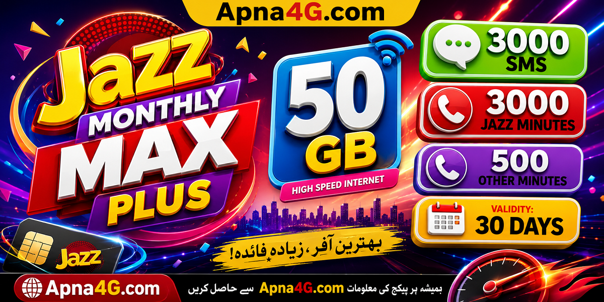 Jazz Monthly Max Plus 50GB Code, Price, Details