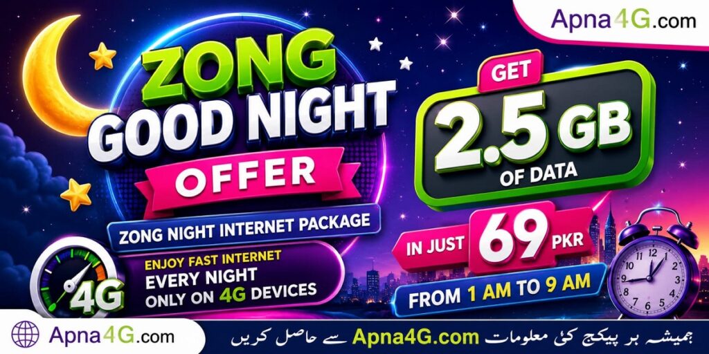 Zong Night Internet Package
