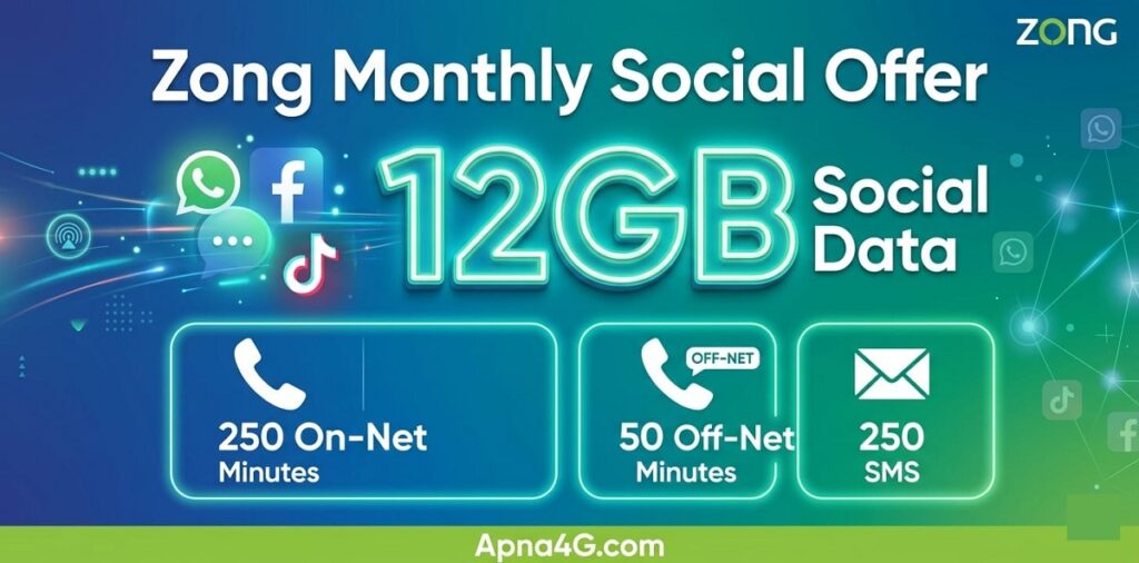 Zong Monthly Social Package 12GB