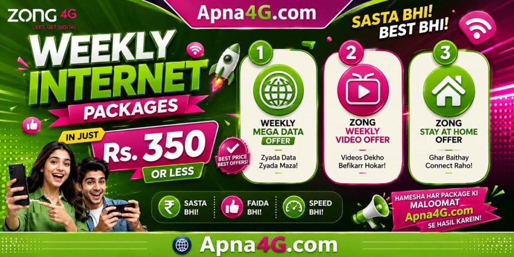 Zong Weekly Internet Package in 350 Rupees
