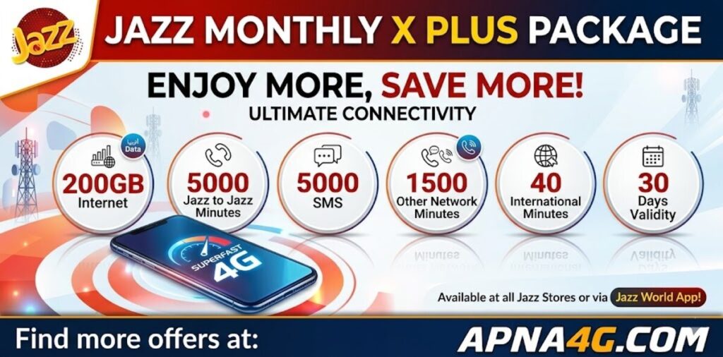 Jazz Monthly X Plus