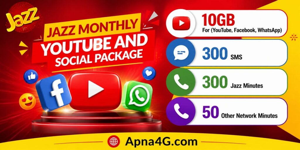 Jazz Monthly YouTube and Social Package 10GB