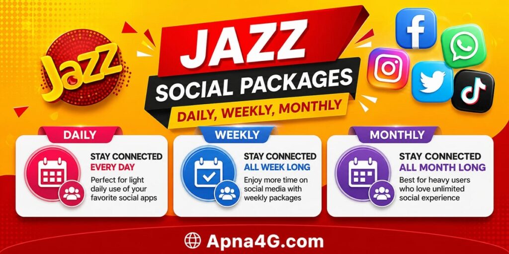 Jazz Social Packages Daily, Weekly, Monthly 2026