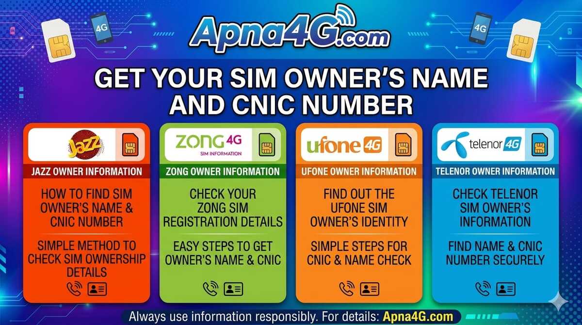 SIM Owner Name & CNIC Number Check Code Jazz, Zong, Ufone & Telenor