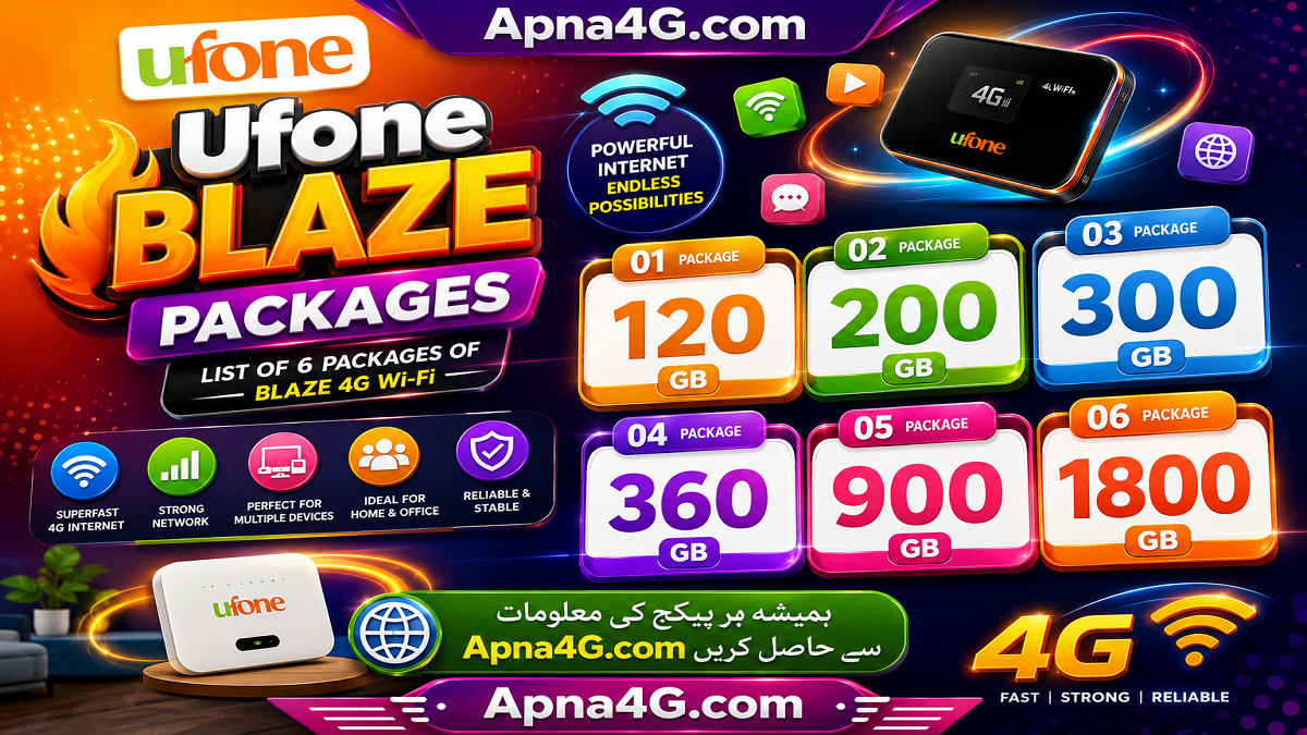 Ufone Blaze Packages