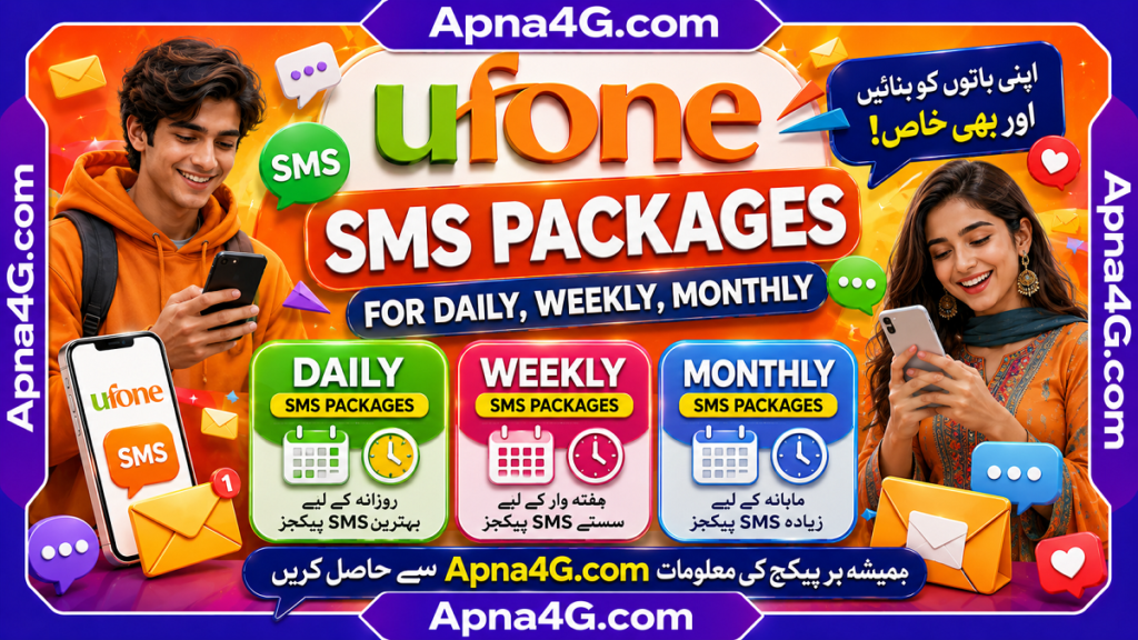 Ufone SMS Package Code List