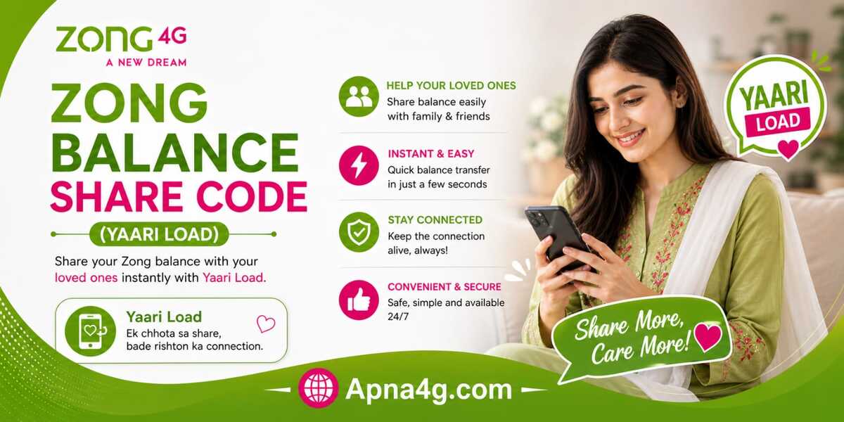 Zong Balance Share Code