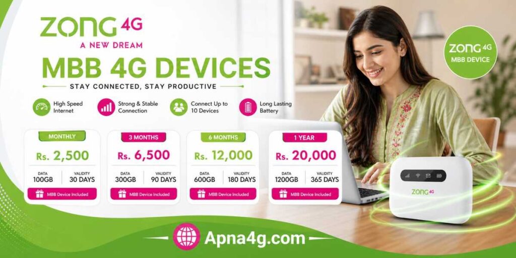 Zong MBB Packages