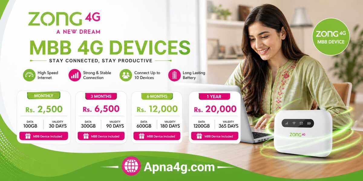 Zong MBB Packages
